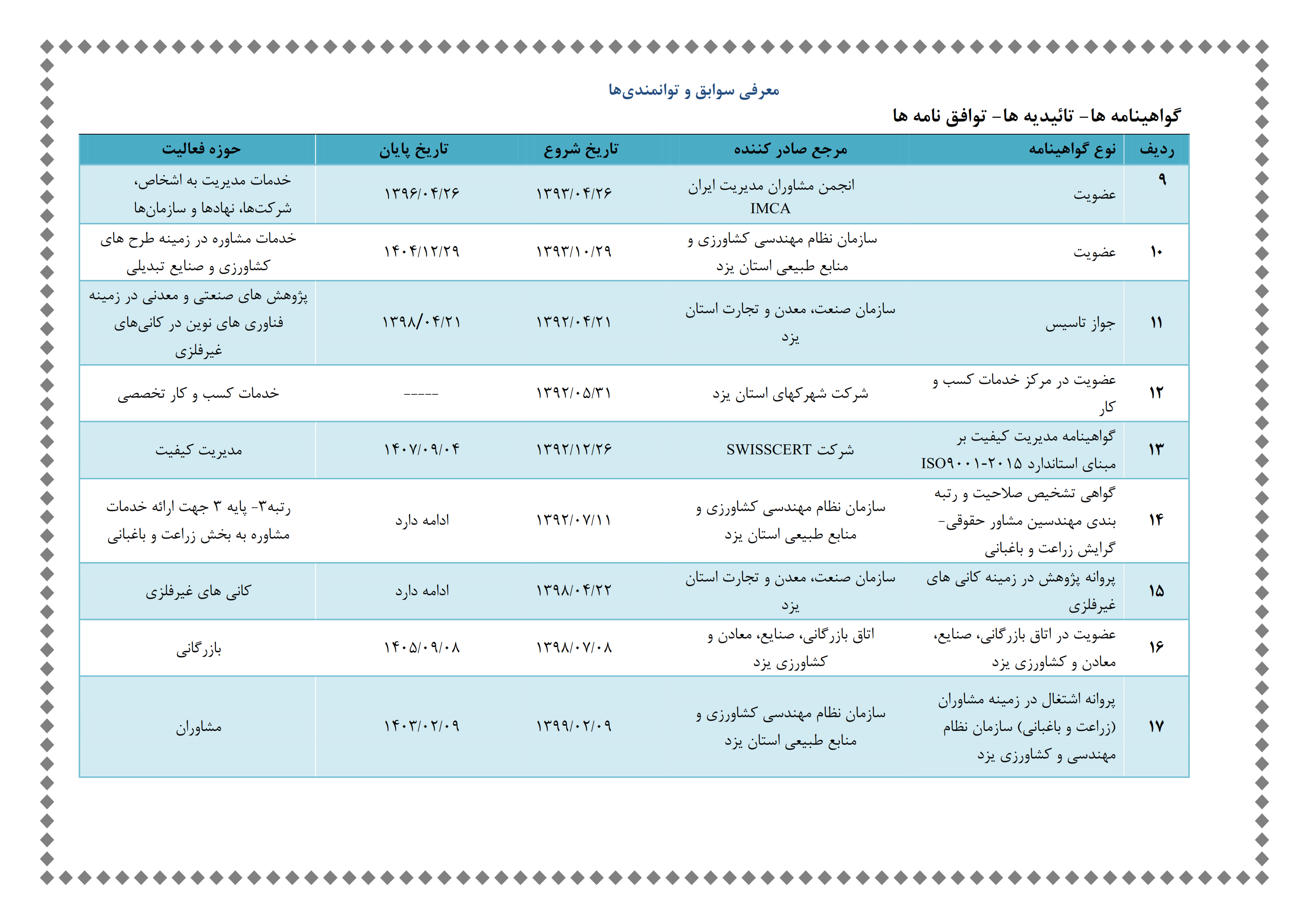rezome nahayi do safhehi_001